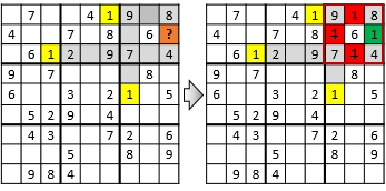 sudoku strategy 1