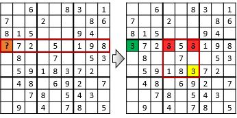 sudoku strategy 3