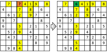 sudoku strategy 3
