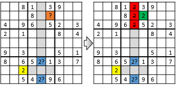 sudoku strategy 5