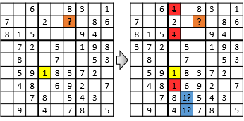 sudoku strategy 6a