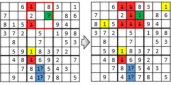 sudoku strategy 6b