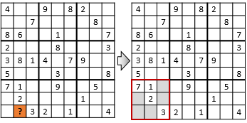 sudoku strategy 7a