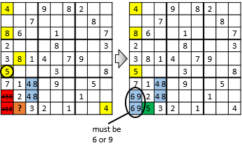 sudoku strategy 7c